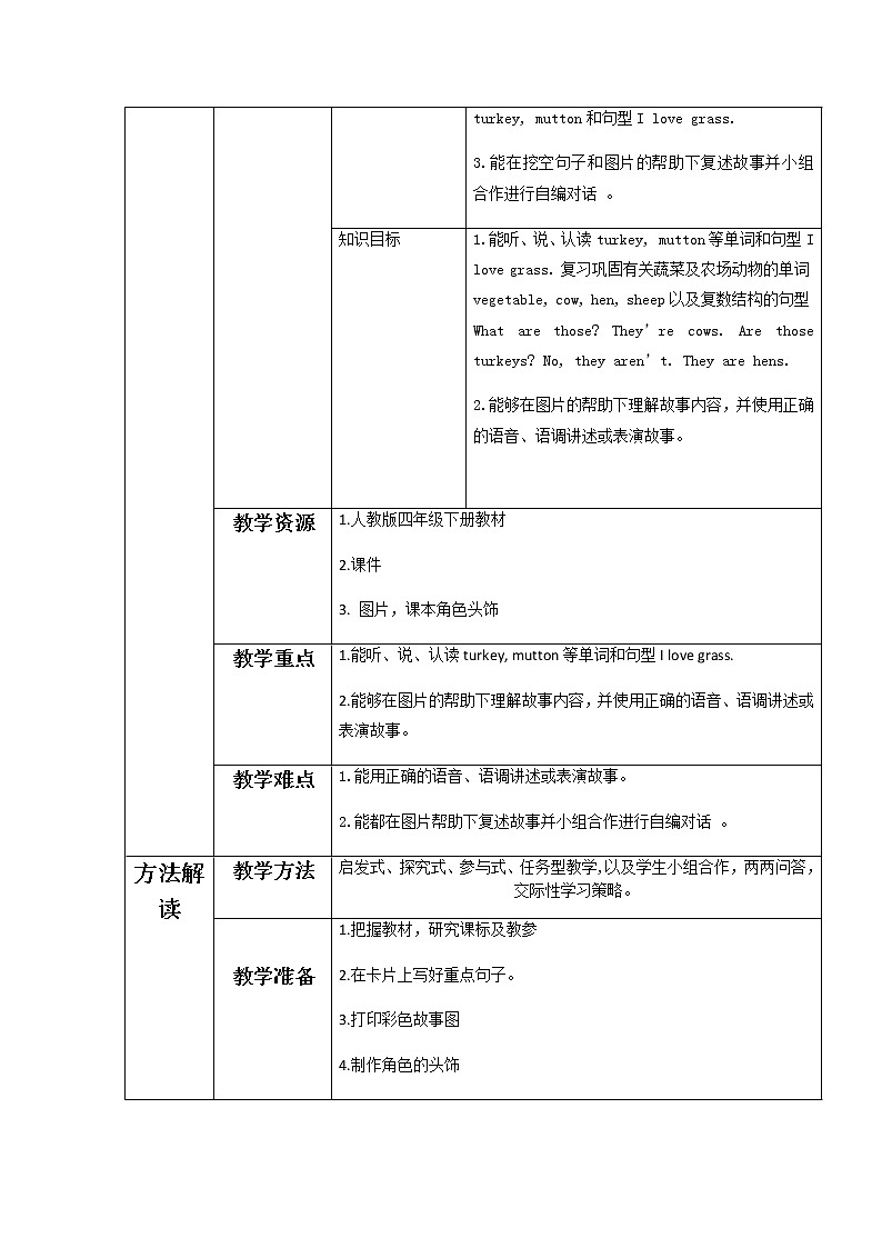 人教版（PEP）Unit4AtthefarmStorytime（教案）- 英语四年级下册02