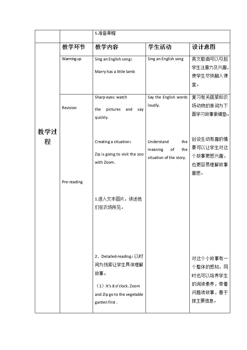 人教版（PEP）Unit4AtthefarmStorytime（教案）- 英语四年级下册03