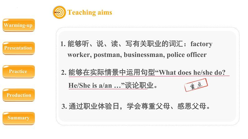 人教版（PEP）Unit5  What  does  he  do？A  Let’slearn（课件） 英语六年级上册02