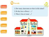 人教版（PEP）英语四年级下册-Unit 1My school  B Let’s learn 课件