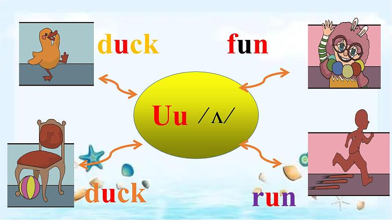 Unit6 How many A let's spell （课件+素材）2021-2022学年英语三年级下册 人教PEP07