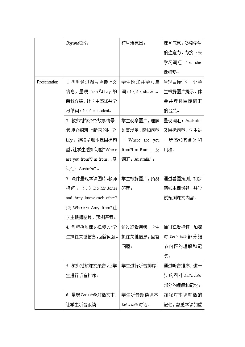 人教版（PEP）英语三年级下册-Unit 1Welcome back to school! B Let’s talk教案02