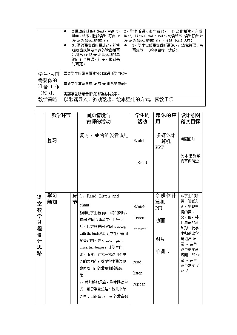 人教版（PEP）四年级下册Unit 2 What time is it Part A Let’s spell（教案）第2页