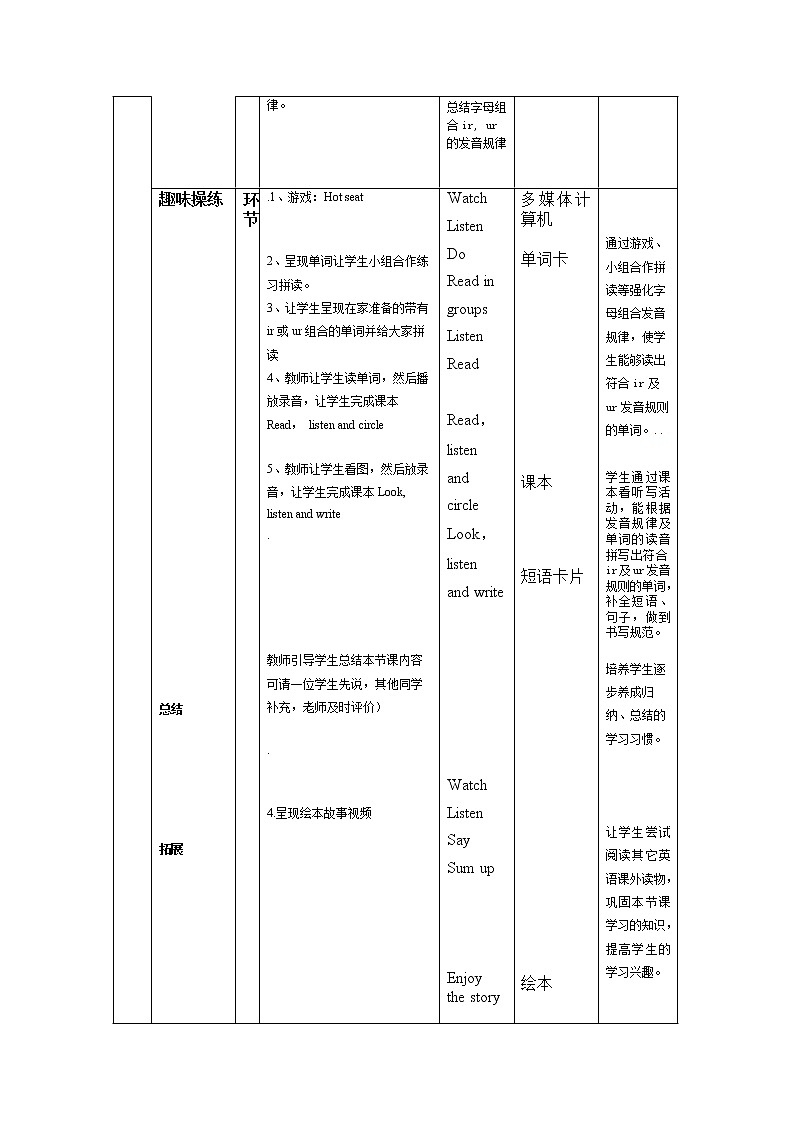 人教版（PEP）四年级下册Unit 2 What time is it Part A Let’s spell（教案）第3页