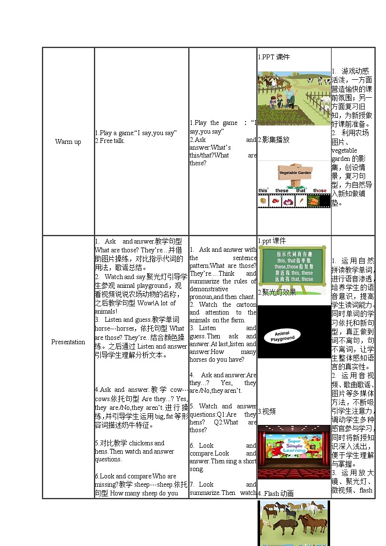 人教版（PEP）四年级下册Unit 4 At the farm B Let’s talk & Let’s learn（教案）02