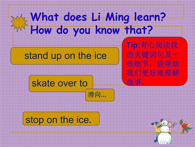 冀教版（三年级起点）Unit3  Lesson16  A  Skating   Lesson（课件） 英语六年级上册08