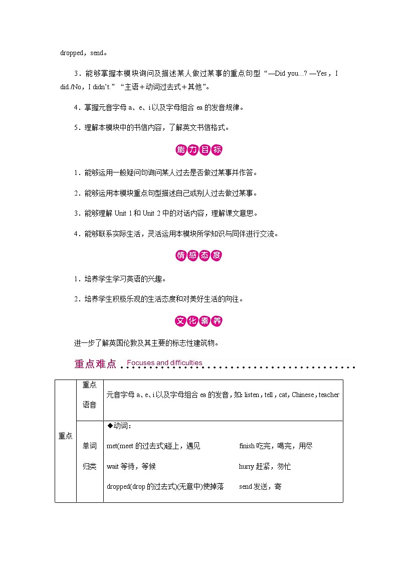 Unit 1 第1课时第2页