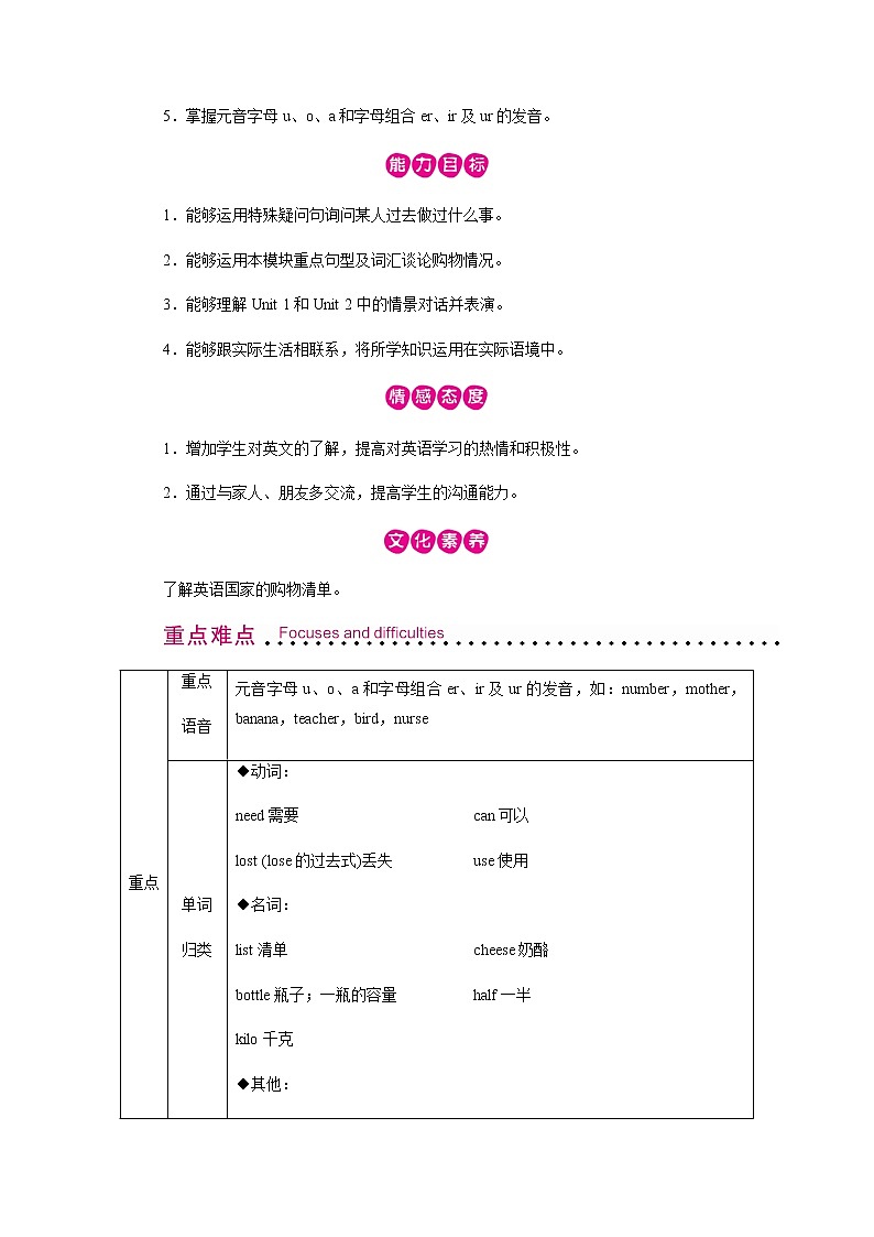 外研英语5年级上册 Module 2 Unit 1PPT课件+教案02