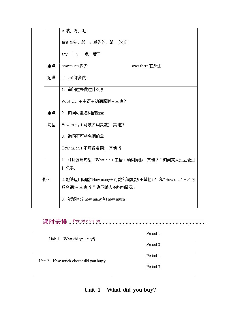 外研英语5年级上册 Module 2 Unit 1PPT课件+教案03