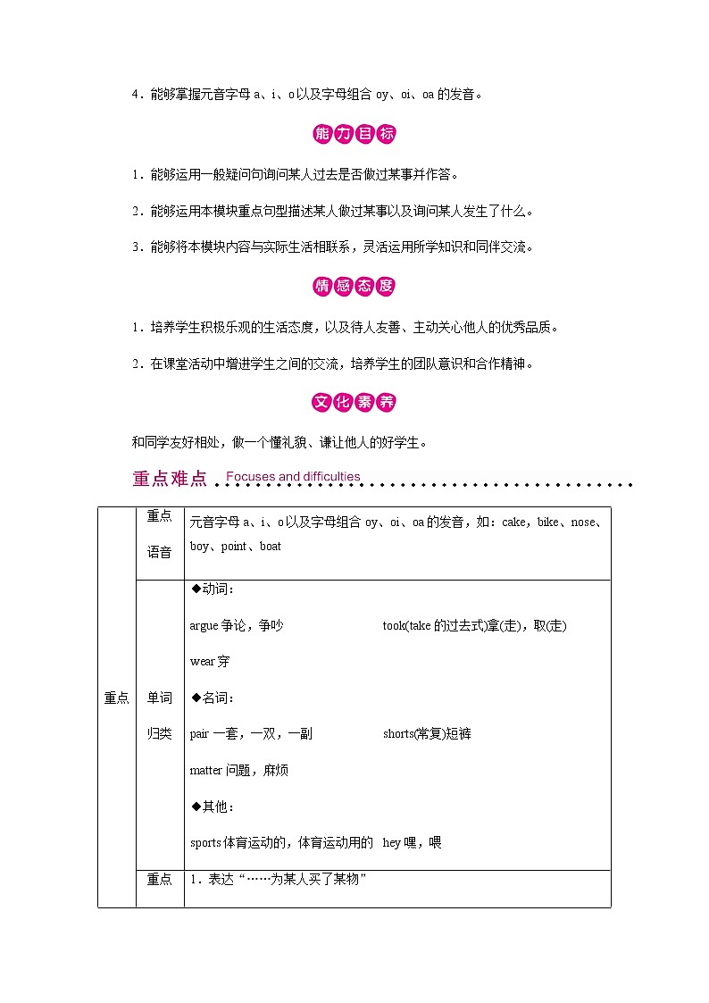 外研英语5年级上册 Module 4 Unit 1PPT课件+教案02