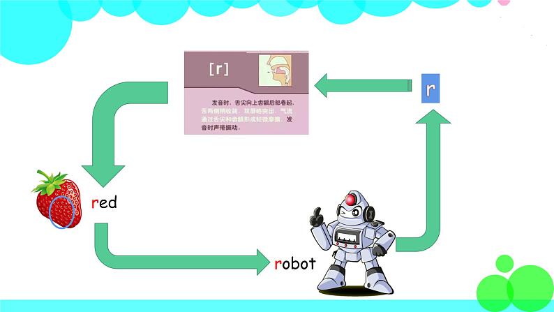 外研英语5年级上册 Module 8 Unit 2PPT课件+教案08