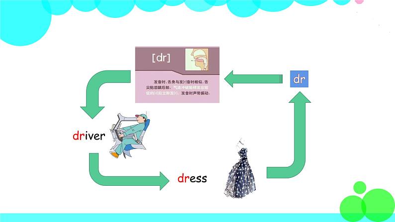 外研英语5年级上册 Module 9 Unit 2PPT课件+教案07