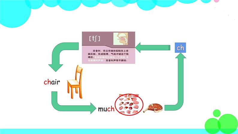 外研英语5年级上册 Module 9 Unit 2PPT课件+教案08