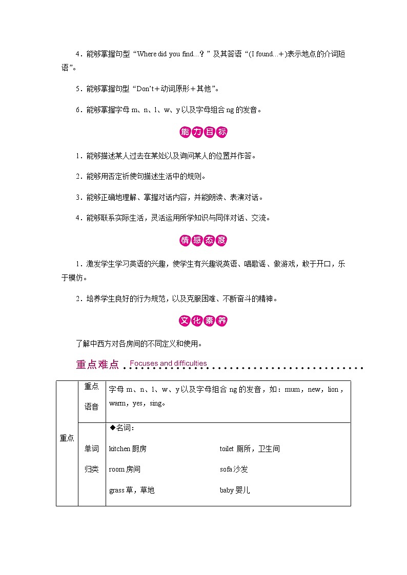外研英语5年级上册 Module 10 Unit 1PPT课件+教案02