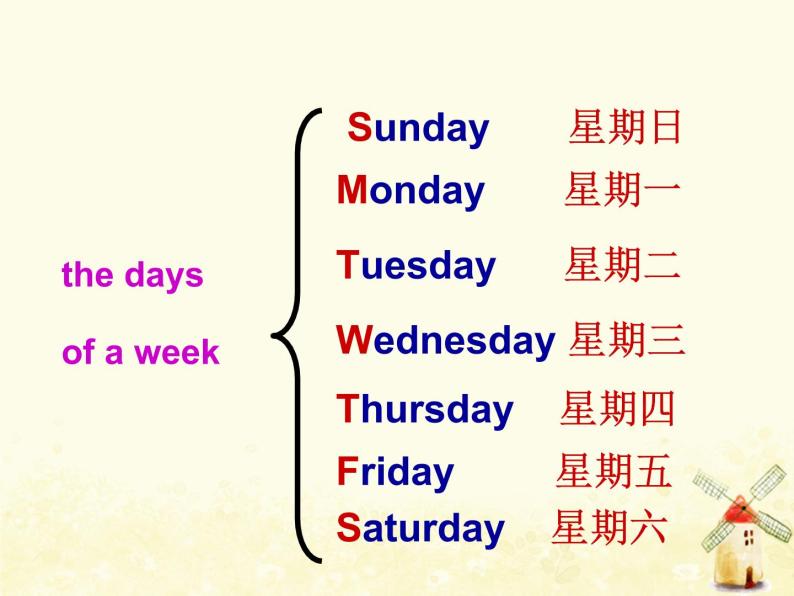 Module3 On  Monday I’ll go swimming课件 外研版（三起）小学英语四下07