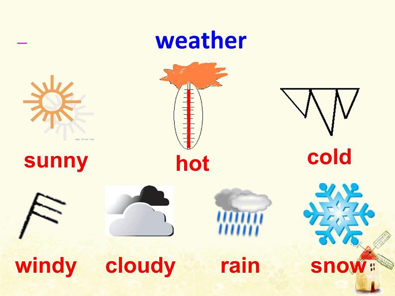 Module4 Will it be hot in Haikou课件 外研版（三起）小学英语四下05