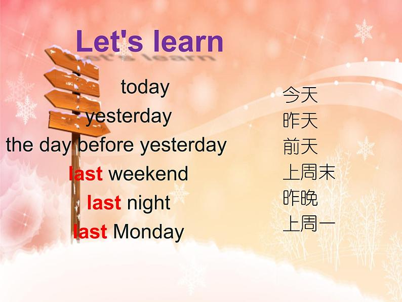 人教版（PEP）Unit2LastweekendPartBLet 'slearn(课件六年级下册第5页