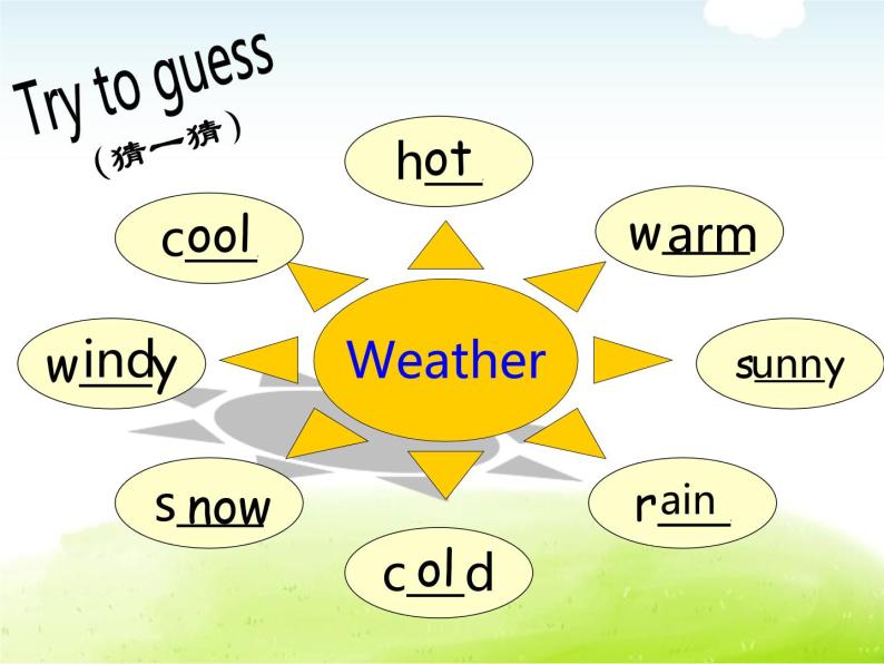 Review Module Unit1课件 外研版（三起）小学英语四下03