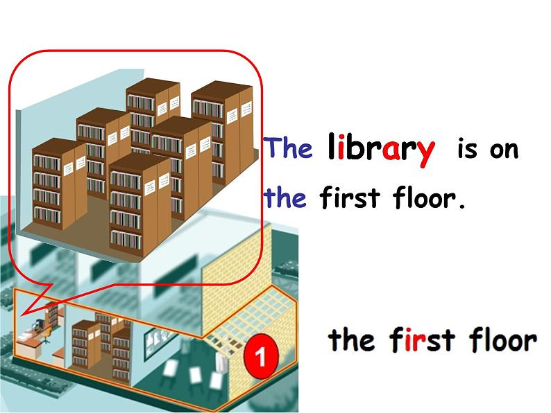 A let 's learn课件PPT第6页