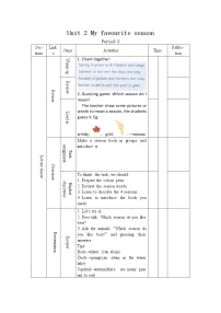 小学英语人教版 (PEP)五年级下册Unit 2 My favourite season Part A表格教案及反思