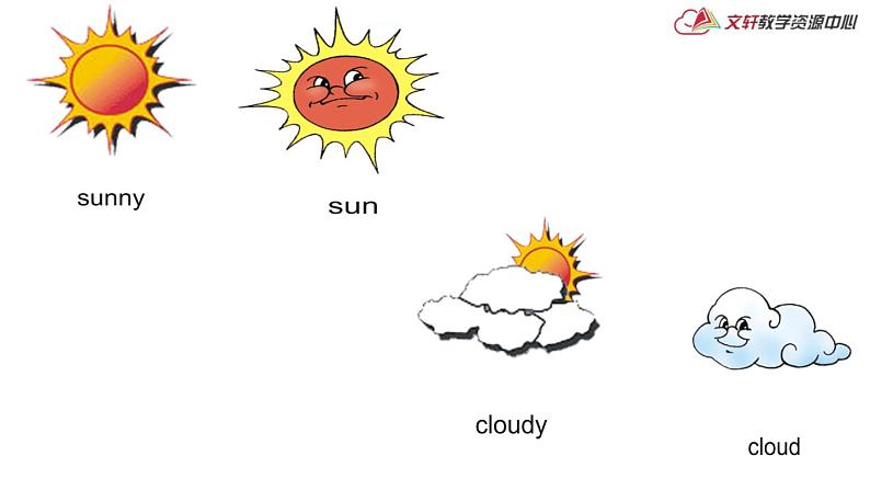 Lesson K Do Like This课件PPT第4页