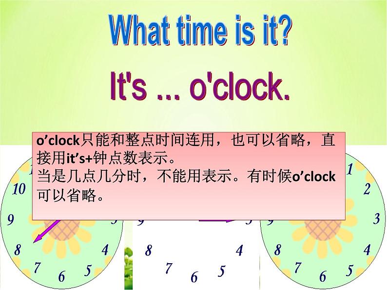 人教PEP版（三年级起点）英语四年级下册-02Unit 2 What time is it？-课件0504