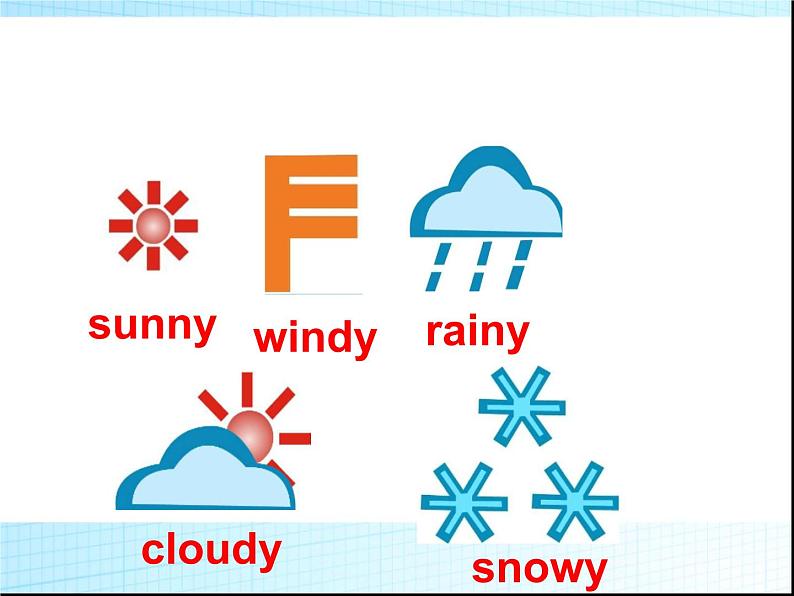 人教PEP版（三年级起点）英语四年级下册-03Unit 3 Weather-课件04第3页