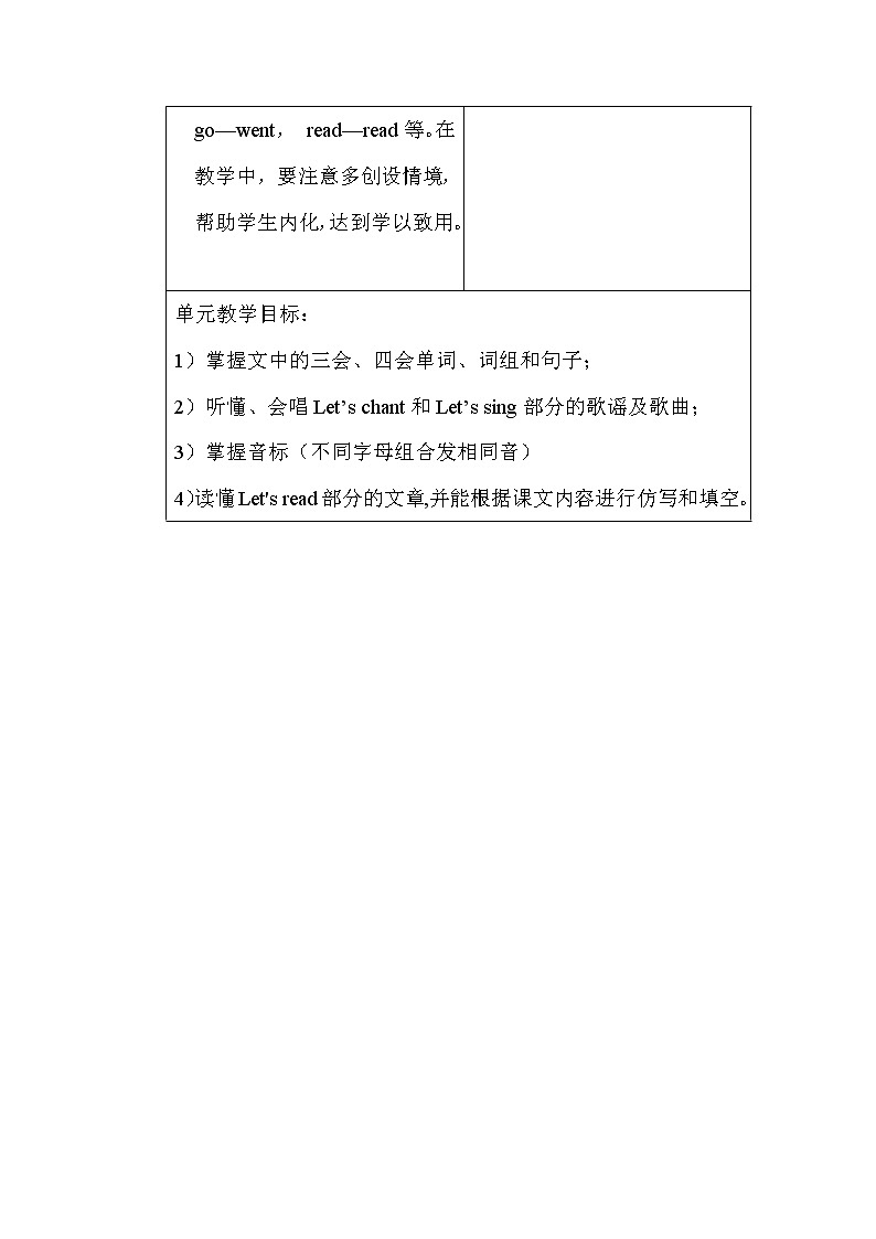 人教PEP版（三年级起点）英语六年级下册-02Unit 2 Last weekend-教案03第2页