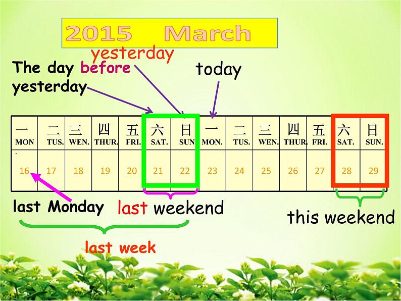 人教PEP版（三年级起点）英语六年级下册-02Unit 2 Last weekend-课件07第5页