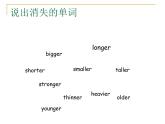 人教PEP版（三年级起点）英语六年级下册-01Unit1 How tall are you-课件02