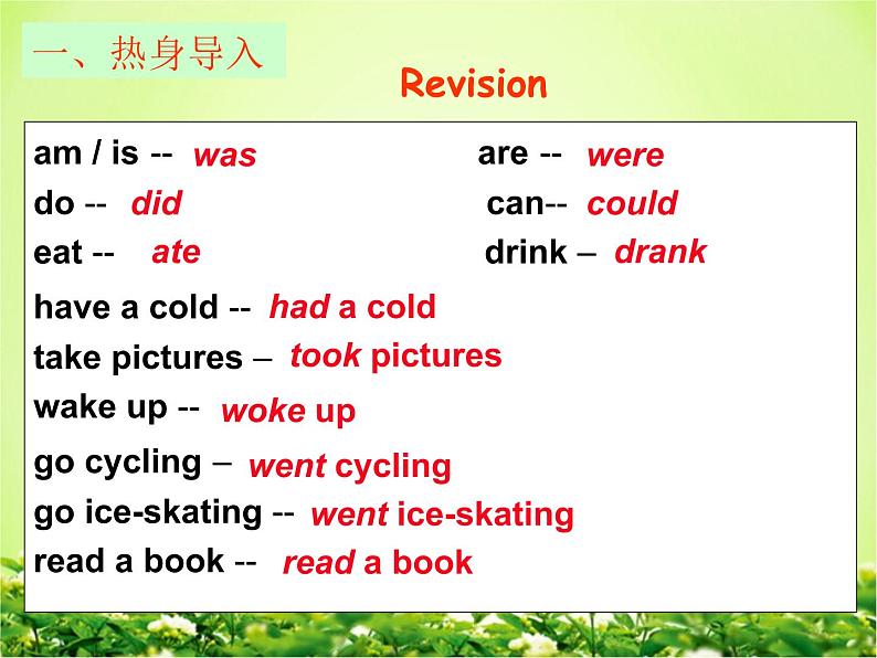 人教PEP版（三年级起点）英语六年级下册-04Unit 4 Then and now-课件03第2页