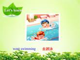 人教PEP版（三年级起点）英语六年级下册-03Unit 3 Where did you go？-课件09