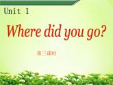 人教PEP版（三年级起点）英语六年级下册-03Unit 3 Where did you go？-课件01