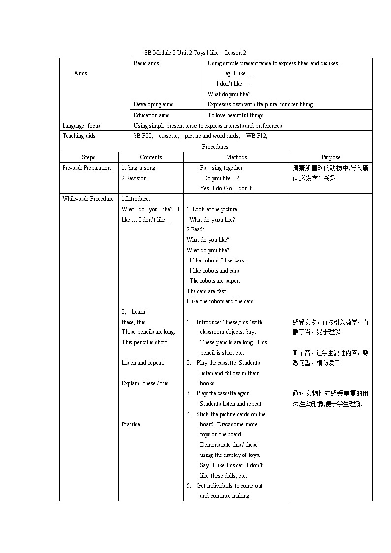 上海牛津版三下 Module 2 Unit 2 Lesson 2教案第1页