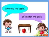 1.3英語人教版一年級下冊Unit-1-Classroom-Lesson-3-課件-