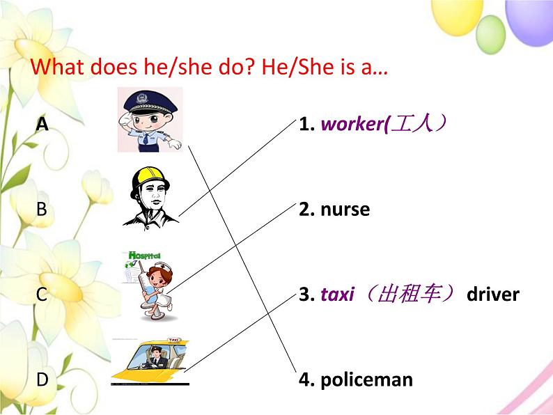 Module 7 外研版（三起）小学英语五下单元课件PPT+教案+测试题07