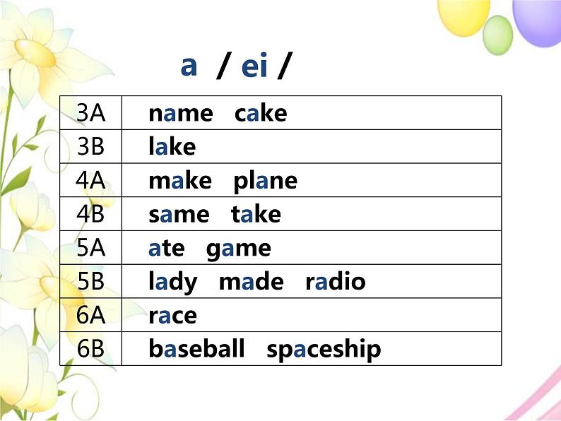 Review 外研版（三起）小学英语六下单元课件PPT+教案+测试题07
