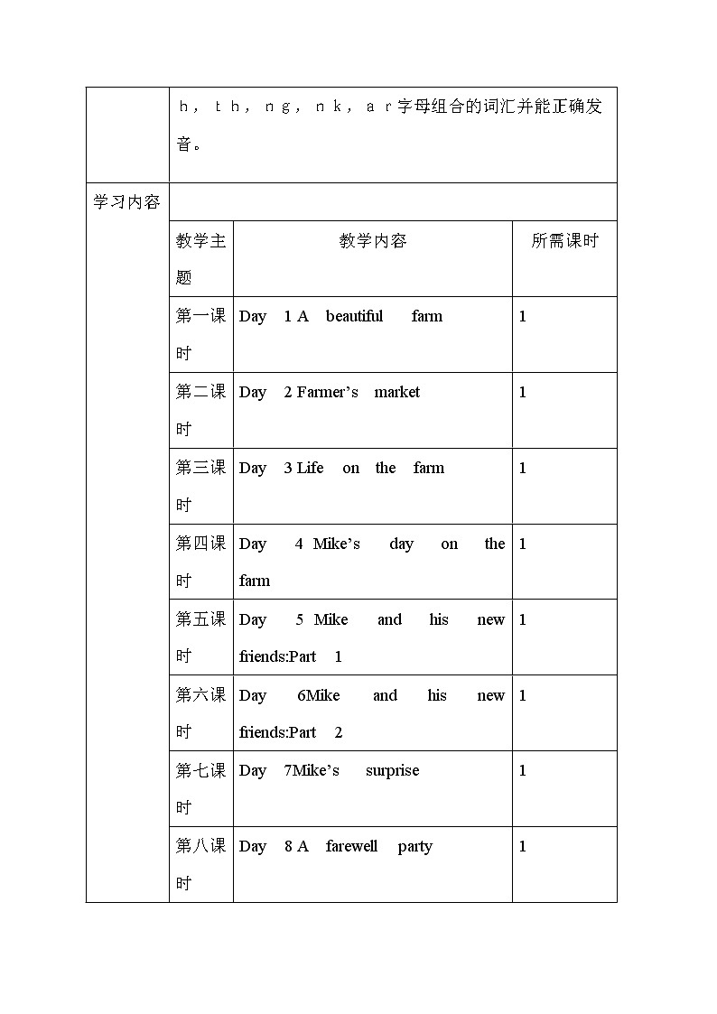 人教PEP版（三年级起点）英语六年级下册-05Recycle Mike’s happy days-教案06第2页