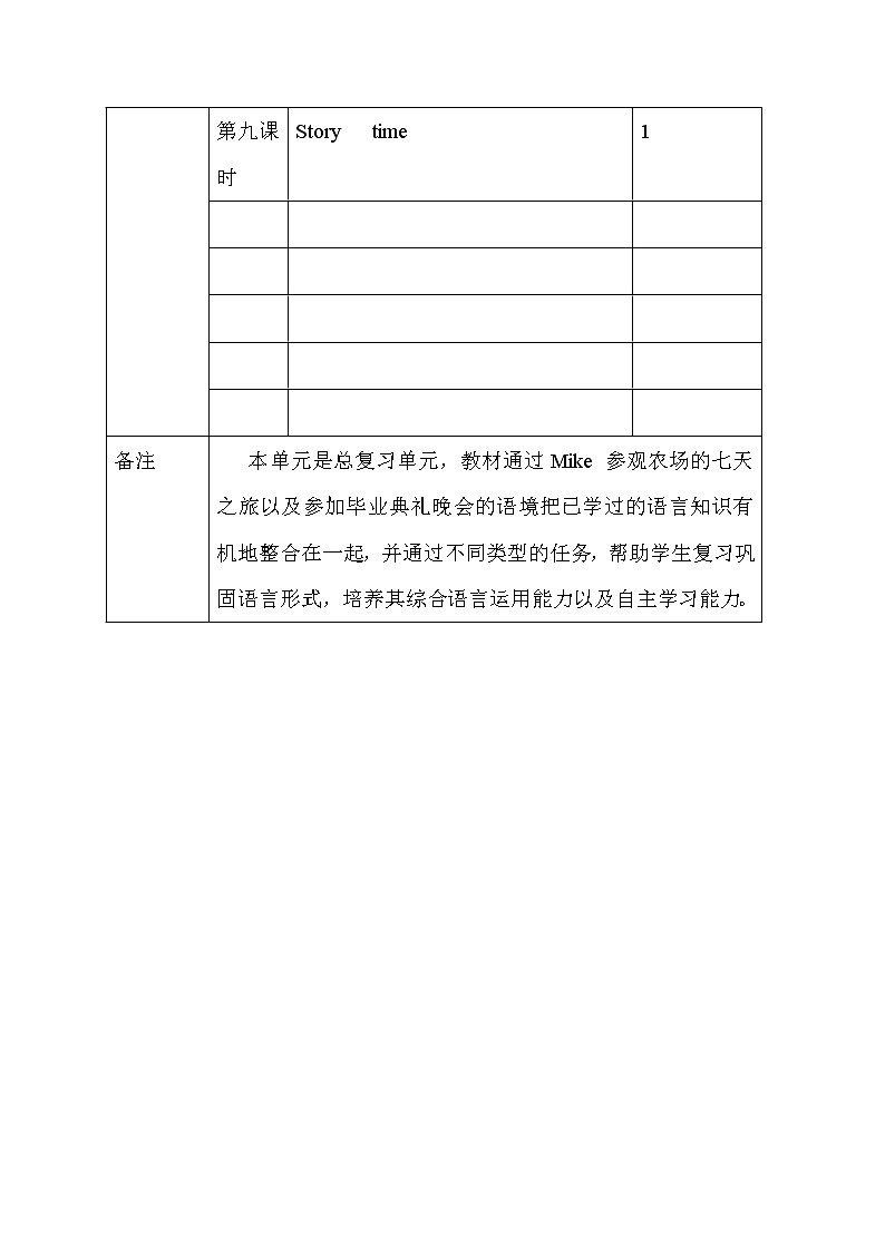 人教PEP版（三年级起点）英语六年级下册-05Recycle Mike’s happy days-教案06第3页