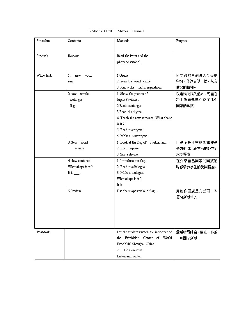 上海牛津版三下 Module 3 Unit 1 Lesson 1教案第1页