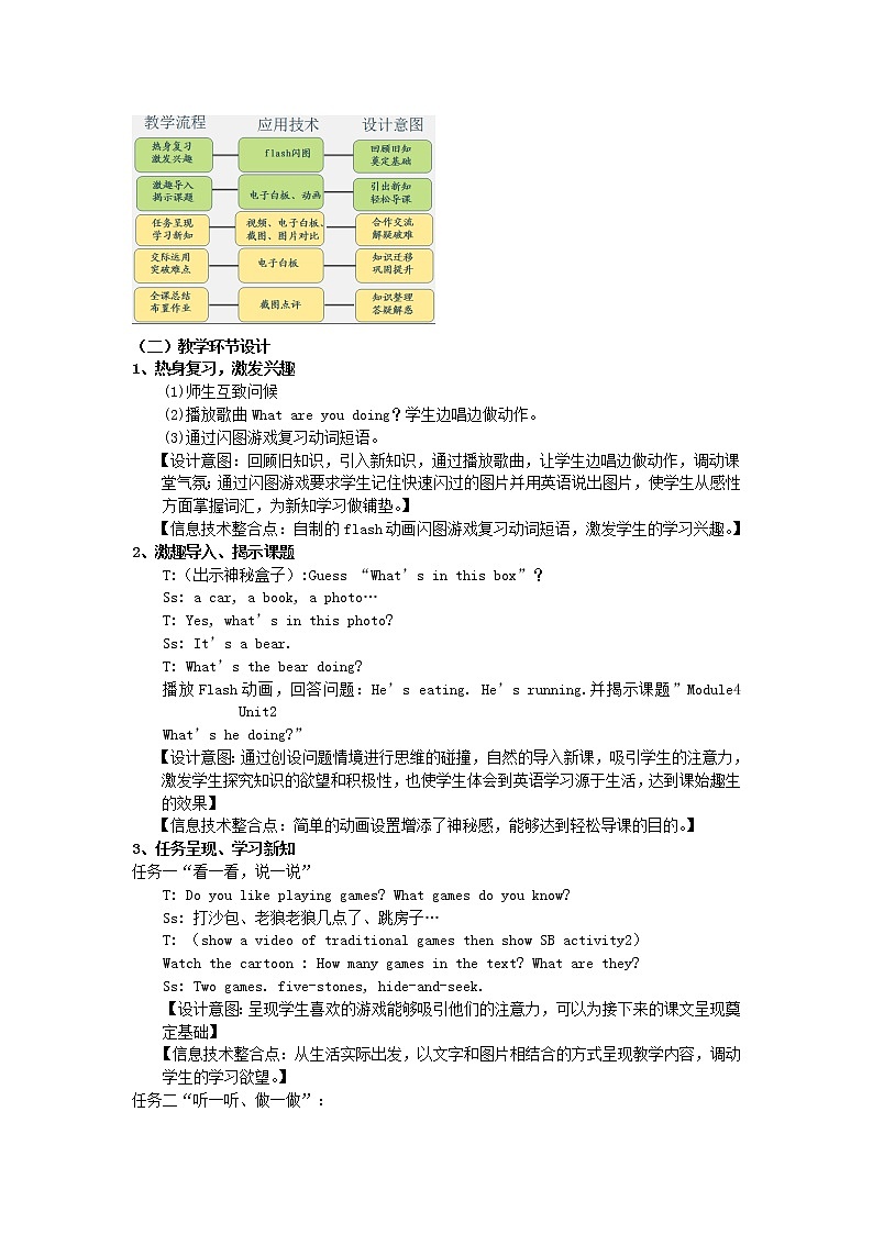 外研版（一年级起点）二年级下册Module4Unit2 What 's he doing 教案第2页
