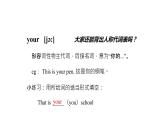 牛津譯林版五年級下冊英語 8 Brithdays 同步備課PPT課件