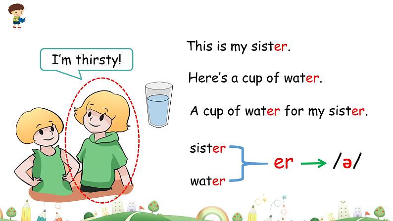 四下Unit 1 Part A 第三课时第5页