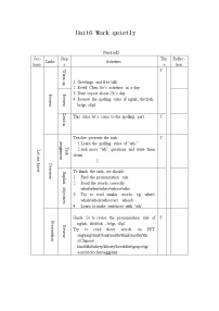 小学英语人教版 (PEP)五年级下册Unit 6 Work quietly!  Part A表格教案