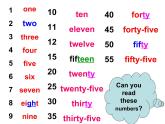 B Let's learn课件PPT