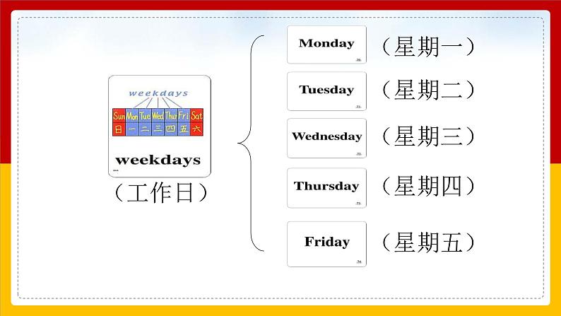 Unit 6 My Week Lesson 2 课件03