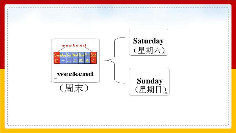 Unit 6 My Week Lesson 2 课件04