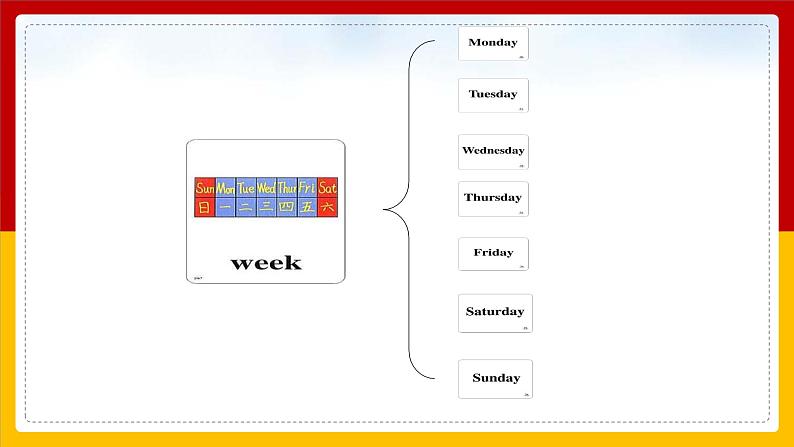 Unit 6 My Week Lesson 2 课件05