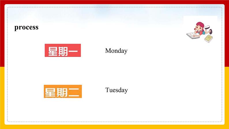 Unit 6 My Week Lesson 3 课件第3页