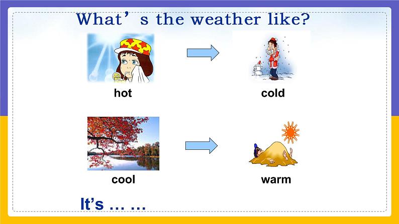 Unit 2 Weather Lesson 3 课件02